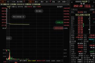 轻松！赵嘉仁半场3中1 贡献2分2助攻 正负值+23冠绝全场